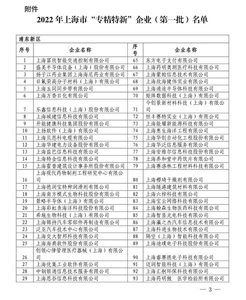 喜報！上海創(chuàng)力集團獲評2022年度上海市“專精特新”中小企業(yè)(圖2)