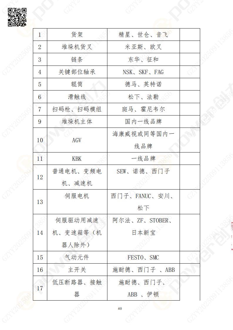 常熟自動(dòng)化立體倉(cāng)庫(kù)系統(tǒng)采購(gòu)招標(biāo)公告(圖40)